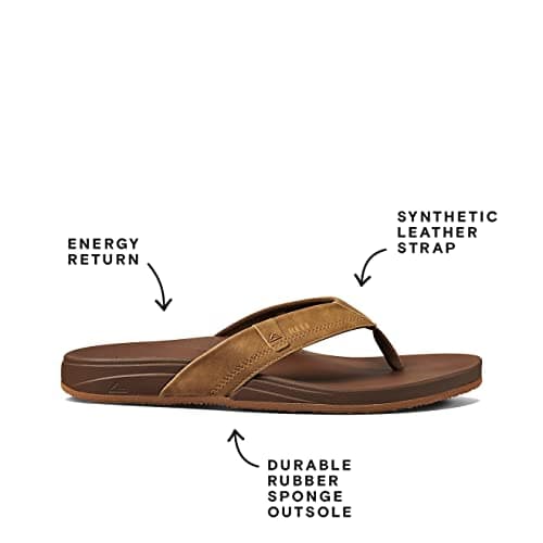REEF Men's Ultra Soft Cushion Spring Flip Flop