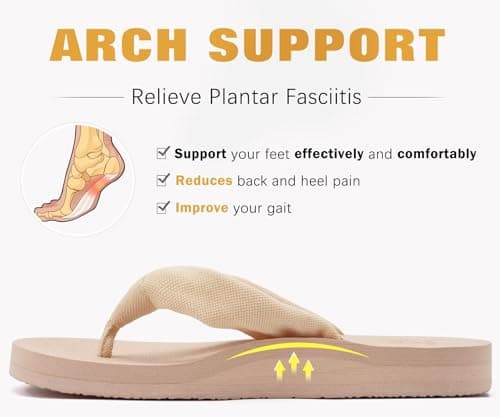 KuaiLu Comfortable Arch Support Flip Flops for Women Yoga and Beach Walking