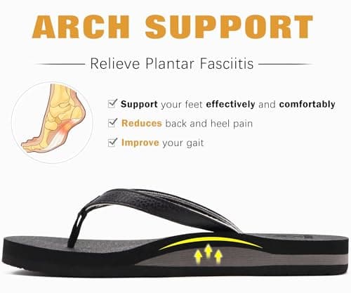 KuaiLu Women's Arch Support Flip Flops for Summer Beach Walking