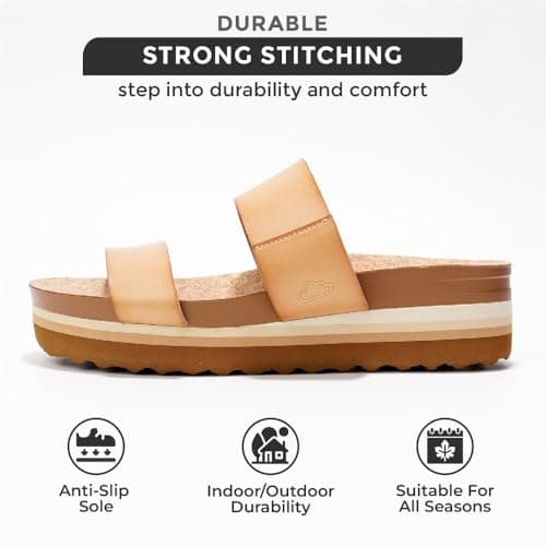 Riptide Women's Project Cloud Platform Sandals – Water-Resistant & Non-SlipComfort Beach Wedges