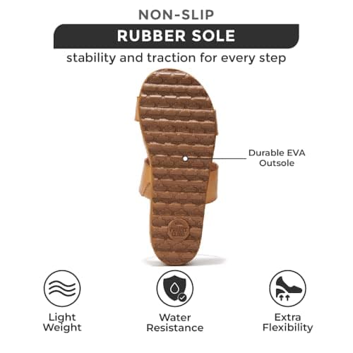 Riptide Women's Project Cloud Platform Sandals – Water-Resistant & Non-SlipComfort Beach Wedges