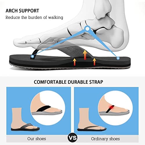 WateLves Men's Arch Support Flip-Flops for Summer Beach Pool Showers