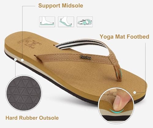 KuaiLu Women's Arch Support Yoga Mat Flip Flops