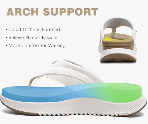 ONCAI Women's Arch Support Flip Flops for Summer Comfort