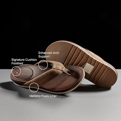 REEF Men's Cushioned Bonzer Sandal