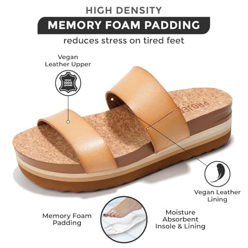 Riptide Women's Project Cloud Platform Sandals – Water-Resistant & Non-SlipComfort Beach Wedges