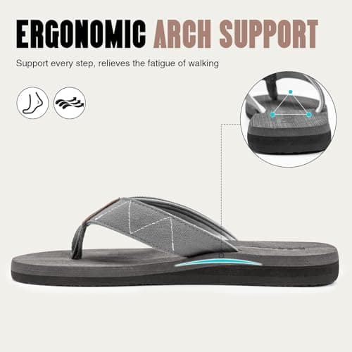 FITORY Men's Comfortable Flip-Flops for Beach and Slippers