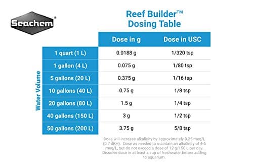 Reef Builder 1.2 kg