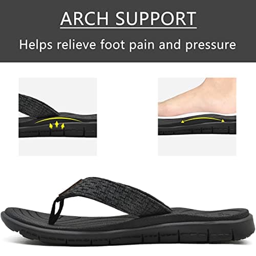 KuaiLu Women's Casual Comfortable Cushion Arch Support Flip Flops