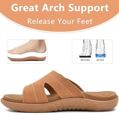 KuaiLu Women's Fashion Orthotic Yoga Mat Slides with Arch Support