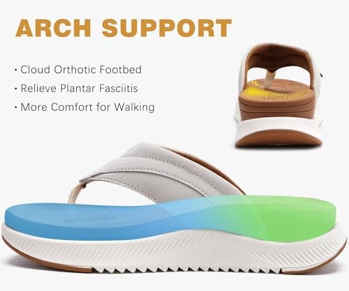 ONCAI Women's Arch Support Flip Flops for Summer Comfort Size 6-12