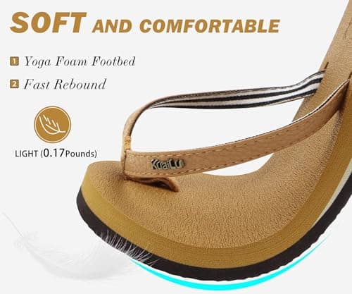 KuaiLu Women's Arch Support Yoga Mat Flip Flops