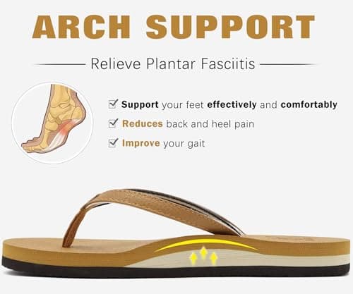KuaiLu Women's Arch Support Yoga Mat Flip Flops