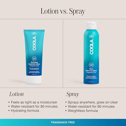 COOLA Organic SPF 50 Sunblock Body Lotion, Dermatologist Tested