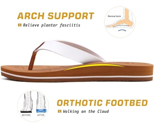 ONCAI Women's Arch Support Yoga Mat Flip Flops with Orthotic Soles (US 5-11)