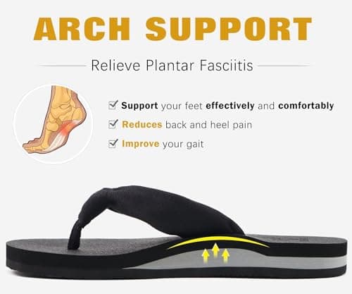 KuaiLu Arch Support Yoga Mat Thong Sandals for WomenComfortable Summer Beach Walking