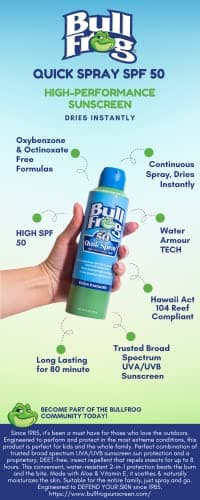 Bullfrog Quik Spray Sunscreen SPF 50, Broad Spectrum Moisturizing, 2 Pack