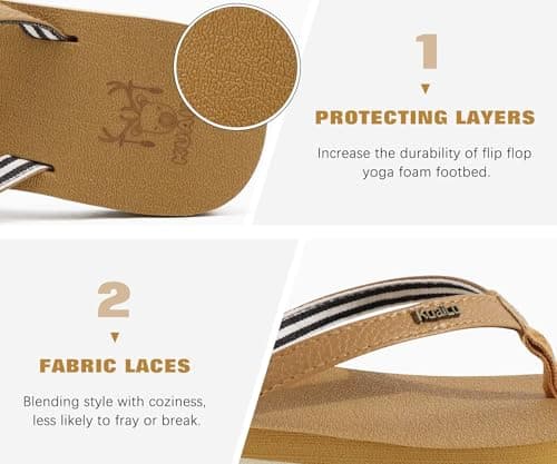 KuaiLu Women's Arch Support Yoga Mat Flip Flops
