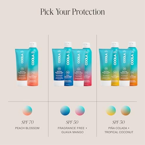 COOLA Organic SPF 50 Sunblock Body Lotion, Dermatologist Tested