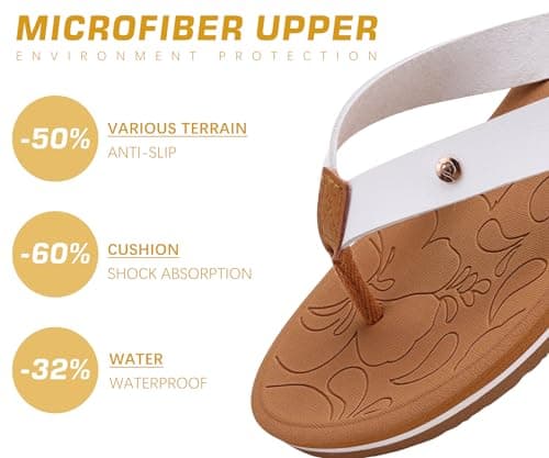 ONCAI Women's Arch Support Yoga Mat Flip Flops with Orthotic Soles (US 5-11)