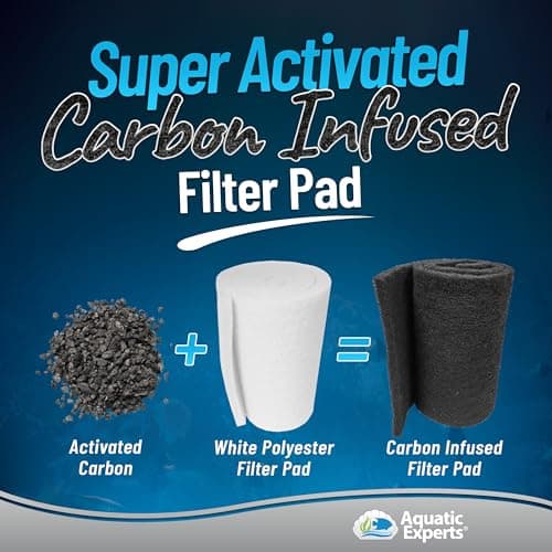 Crystal Clear Aquarium Carbon Pad - Fit to 10.5" x 36" Filters (Carbon Infused)