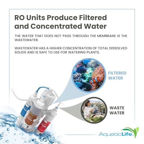 Aquatic Life RO Buddie 4-Stage 50 GPD Reverse Osmosis Deionization Filter System