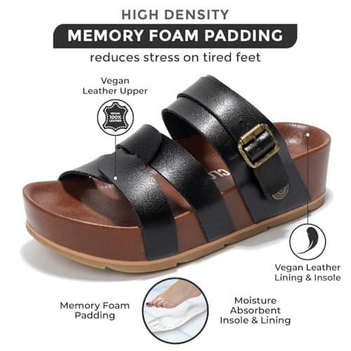 Proud Women's Cloud Platform Sandals - Memory Foam & Lightweight Non-Slip Beach Wedges