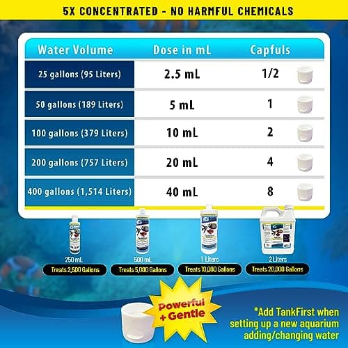 TankFirst Complete Water Conditioner - Removes Chlorine, Chloramines, & detoxifies Ammonia (500 ml)