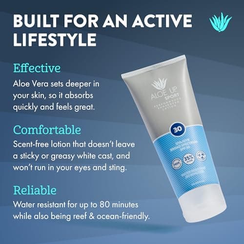 Aloe Up Sport Sunscreen Lotion SPF 30 - Broad Spectrum UVA/UVB Protection - 6 Oz.